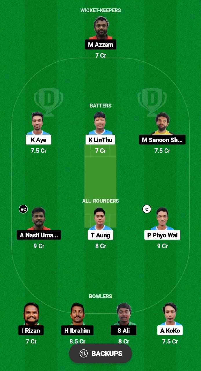 MYN vs MLD Dream11 Prediction Fantasy Cricket Tips Dream11 Team ICC Men's T20 World Cup Asia Qualifier A 2024 