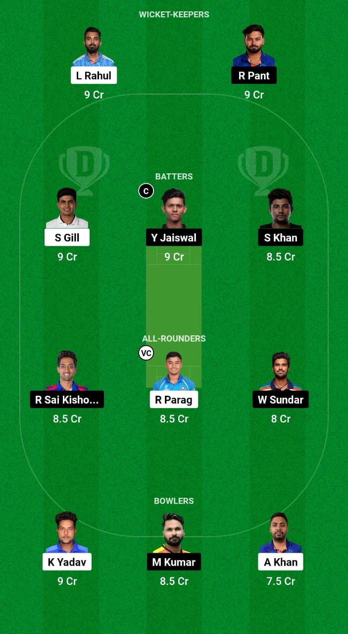 IN-A vs IN-B Dream11 Prediction Fantasy Cricket Tips Dream11 Team Indian Domestic Test Series 2024 