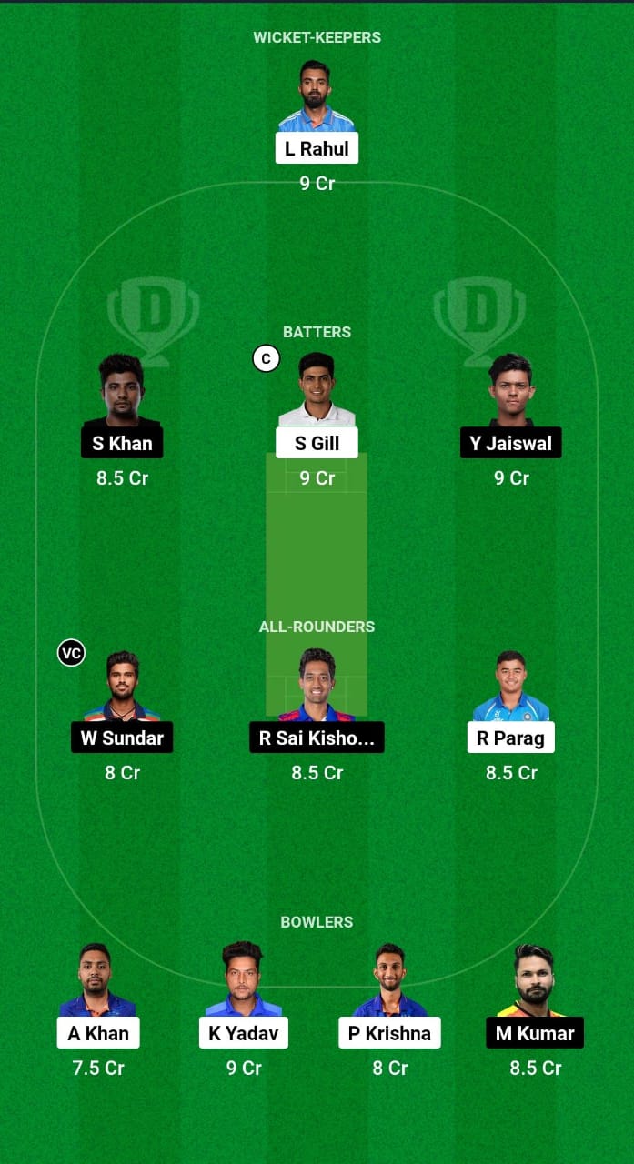 IN-A vs IN-B Dream11 Prediction Fantasy Cricket Tips Dream11 Team Indian Domestic Test Series 2024 