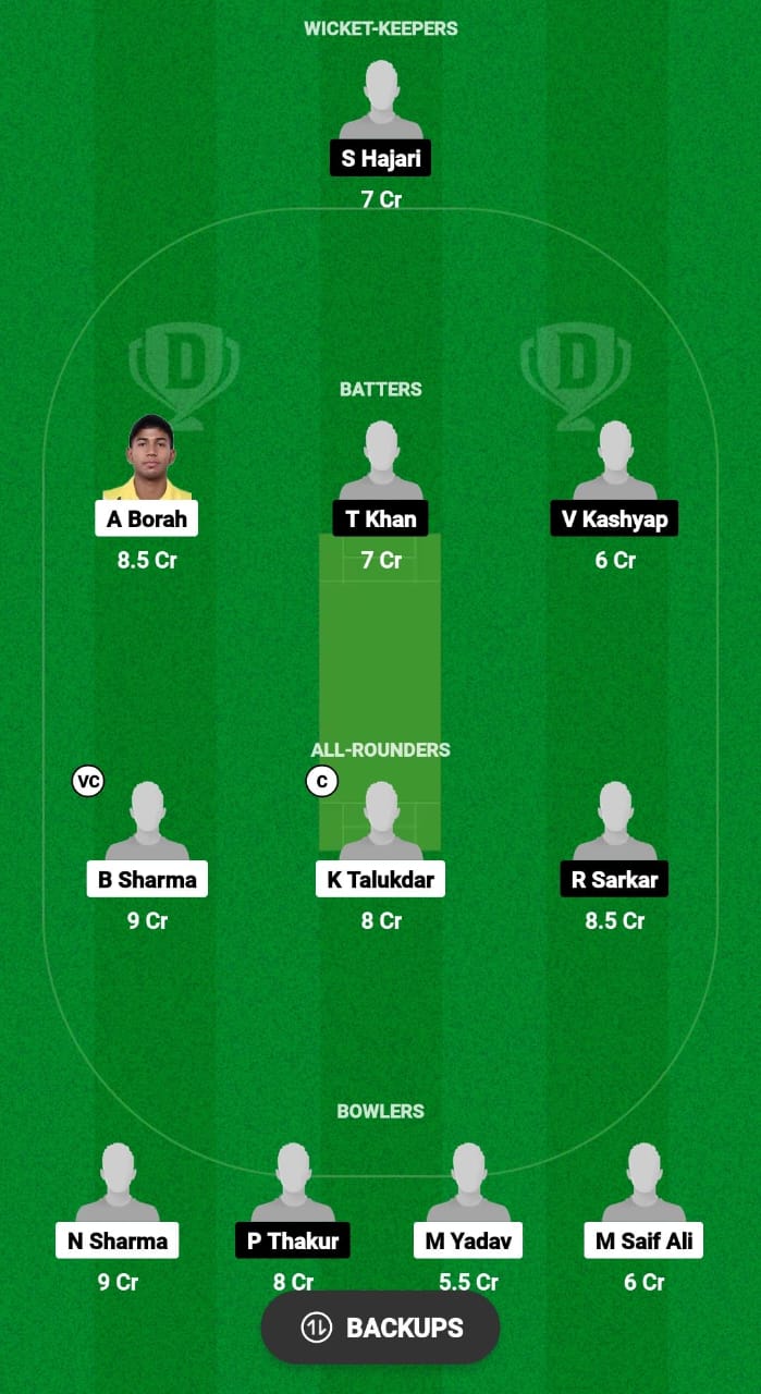 GTC vs AC Dream11 Prediction Fantasy Cricket Tips Dream11 Team Assam T20 Pride Cup 2024 