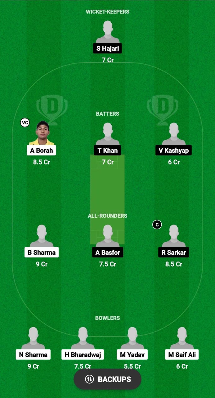 GTC vs AC Dream11 Prediction Fantasy Cricket Tips Dream11 Team Assam T20 Pride Cup 2024 