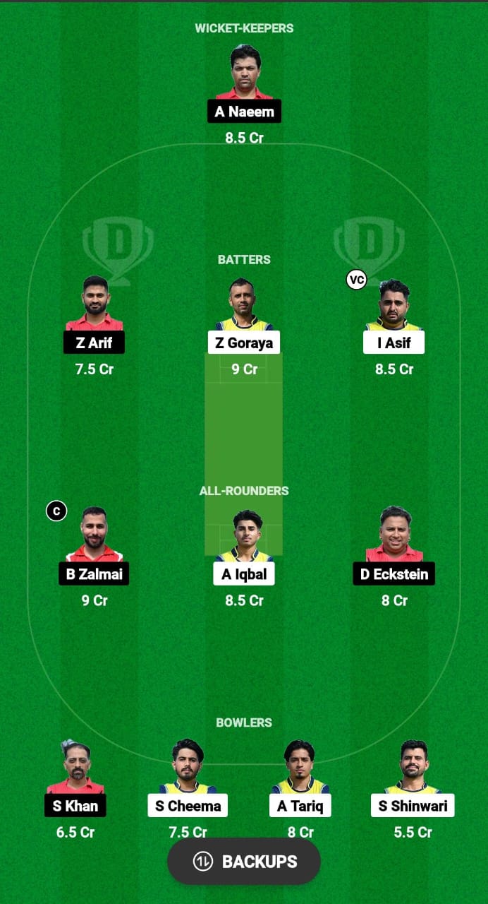 SAL vs CRC Dream11 Prediction Fantasy Cricket Tips Dream11 Team ECS T10 Austria 2024 