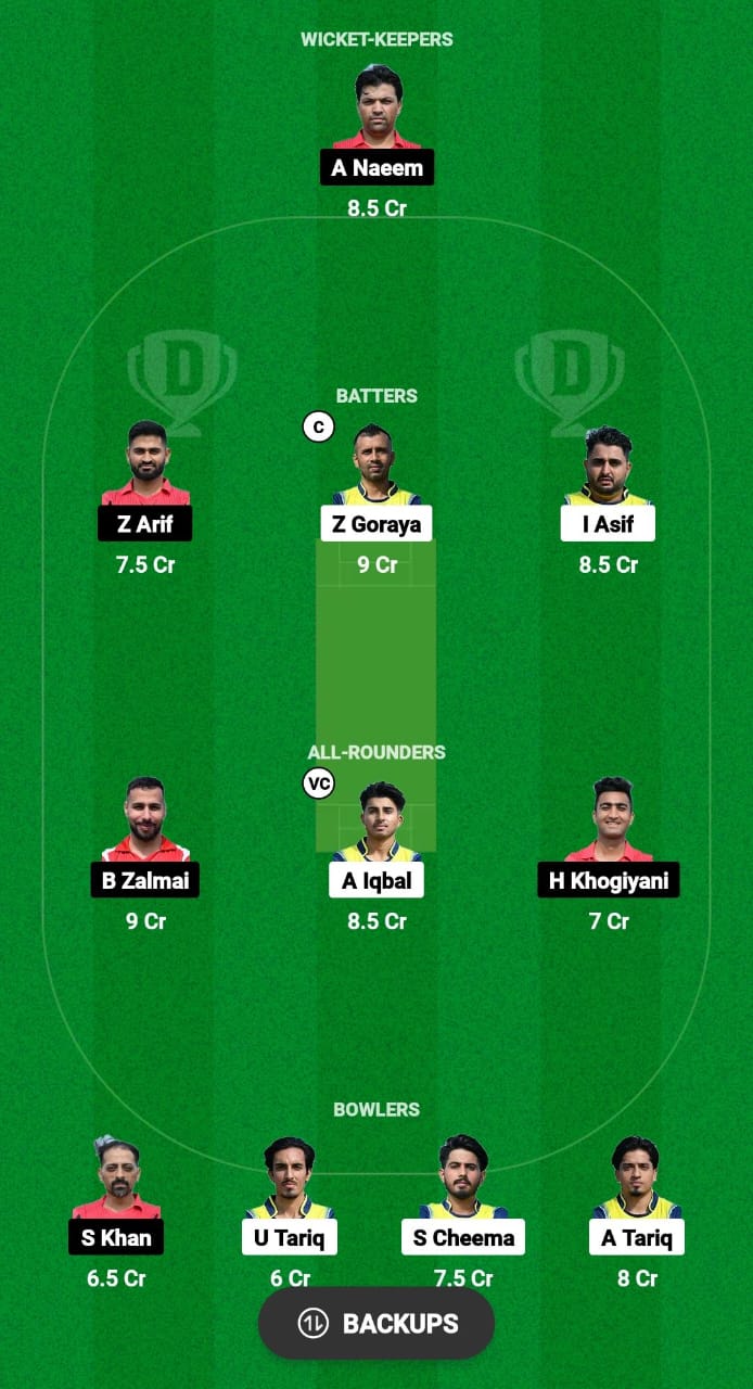 SAL vs CRC Dream11 Prediction Fantasy Cricket Tips Dream11 Team ECS T10 Austria 2024 