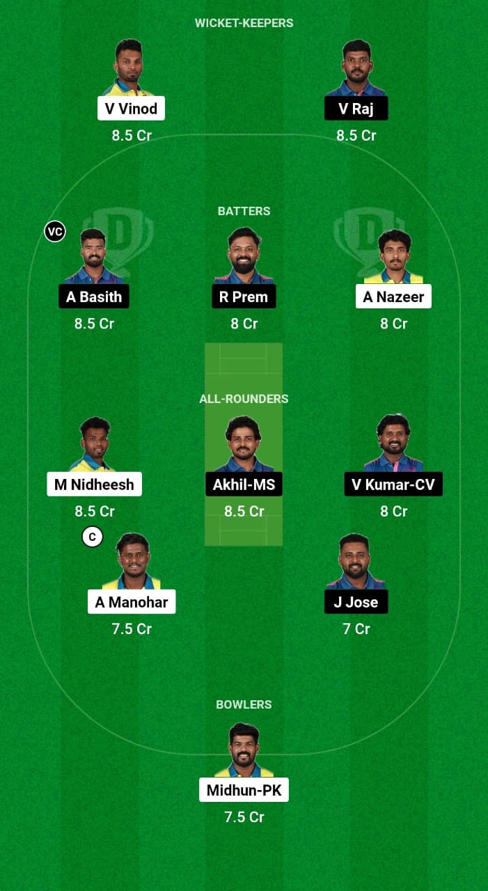 TT vs TR Dream11 Prediction Fantasy Cricket Tips Dream11 Team Kerala T20 Trophy 2024 