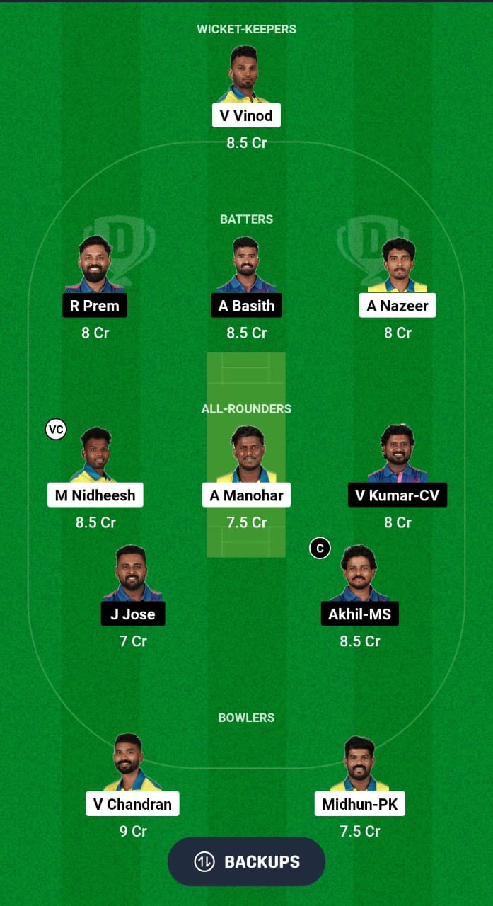 TT vs TR Dream11 Prediction Fantasy Cricket Tips Dream11 Team Kerala T20 Trophy 2024 