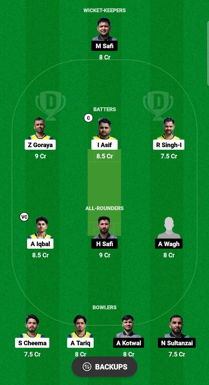 SAL vs GCA Dream11 Prediction Fantasy Cricket Tips Dream11 Team ECS T10 Austria 2024 