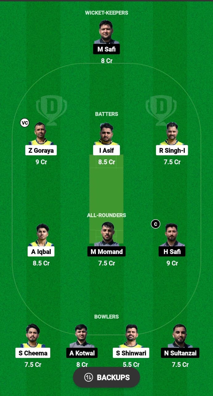 SAL vs GCA Dream11 Prediction Fantasy Cricket Tips Dream11 Team ECS T10 Austria 2024 