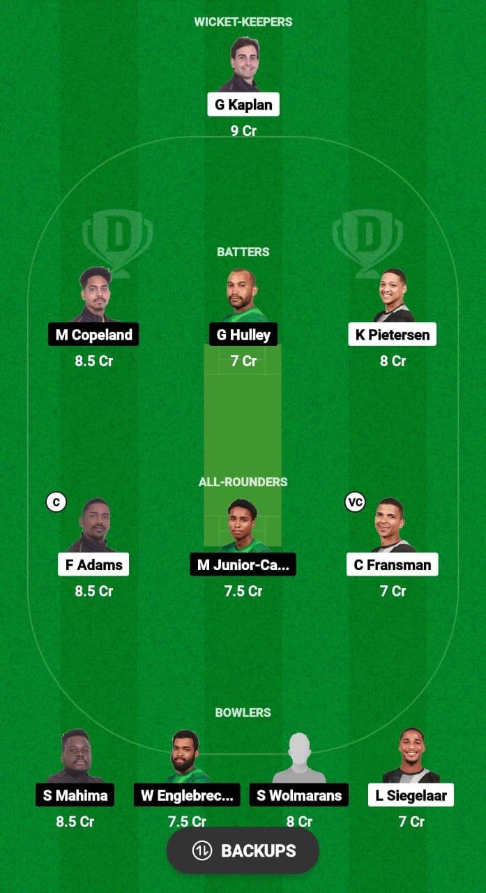 NTR vs WEW Dream11 Prediction Fantasy Cricket Tips Dream11 Team South Africa Boland T10 League 2024 