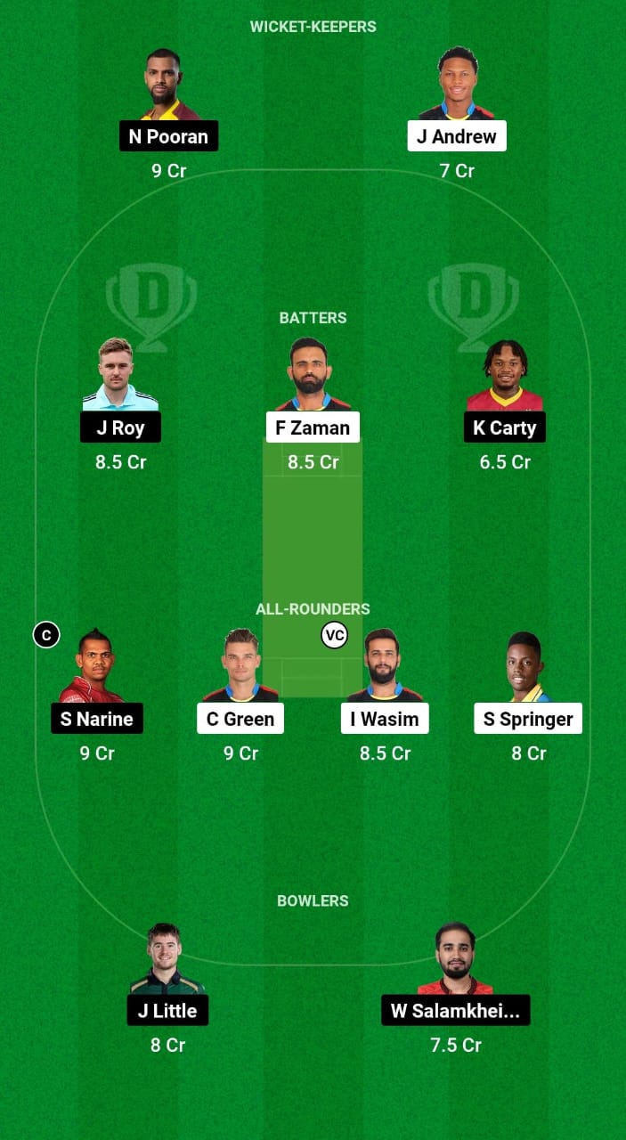 ABF vs TKR Dream11 Prediction Fantasy Cricket Tips Dream11 Team CPL 2024 