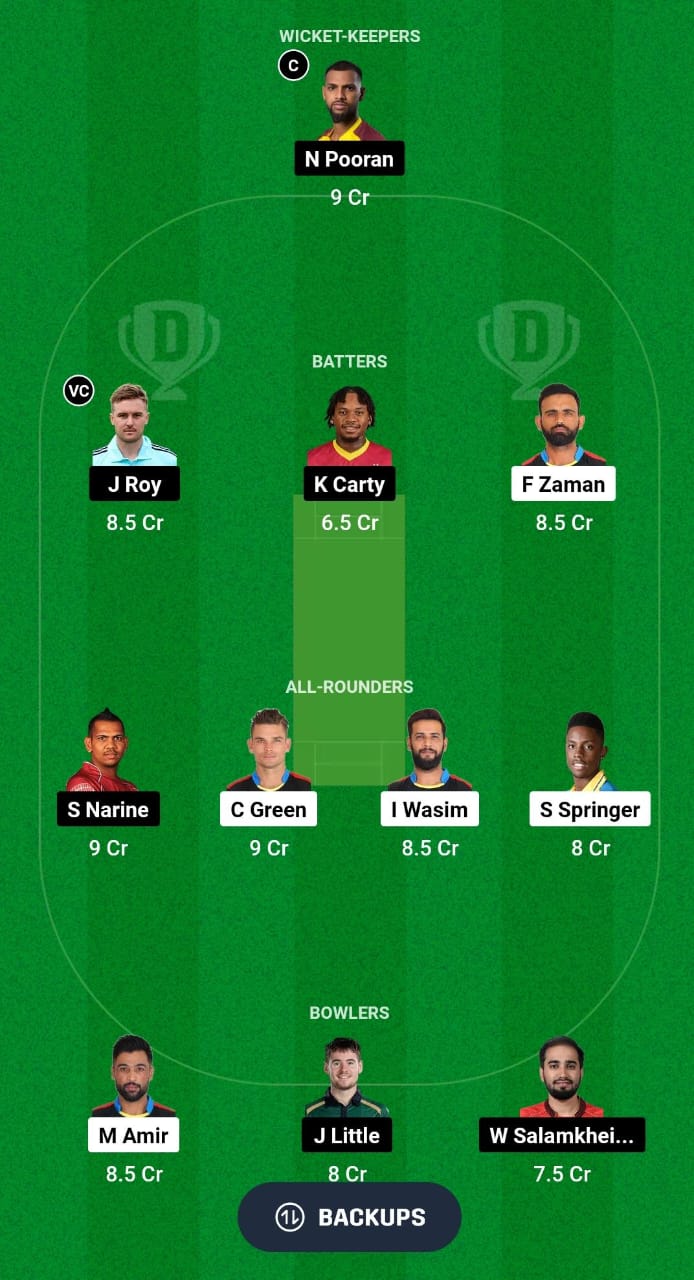 ABF vs TKR Dream11 Prediction Fantasy Cricket Tips Dream11 Team CPL 2024 