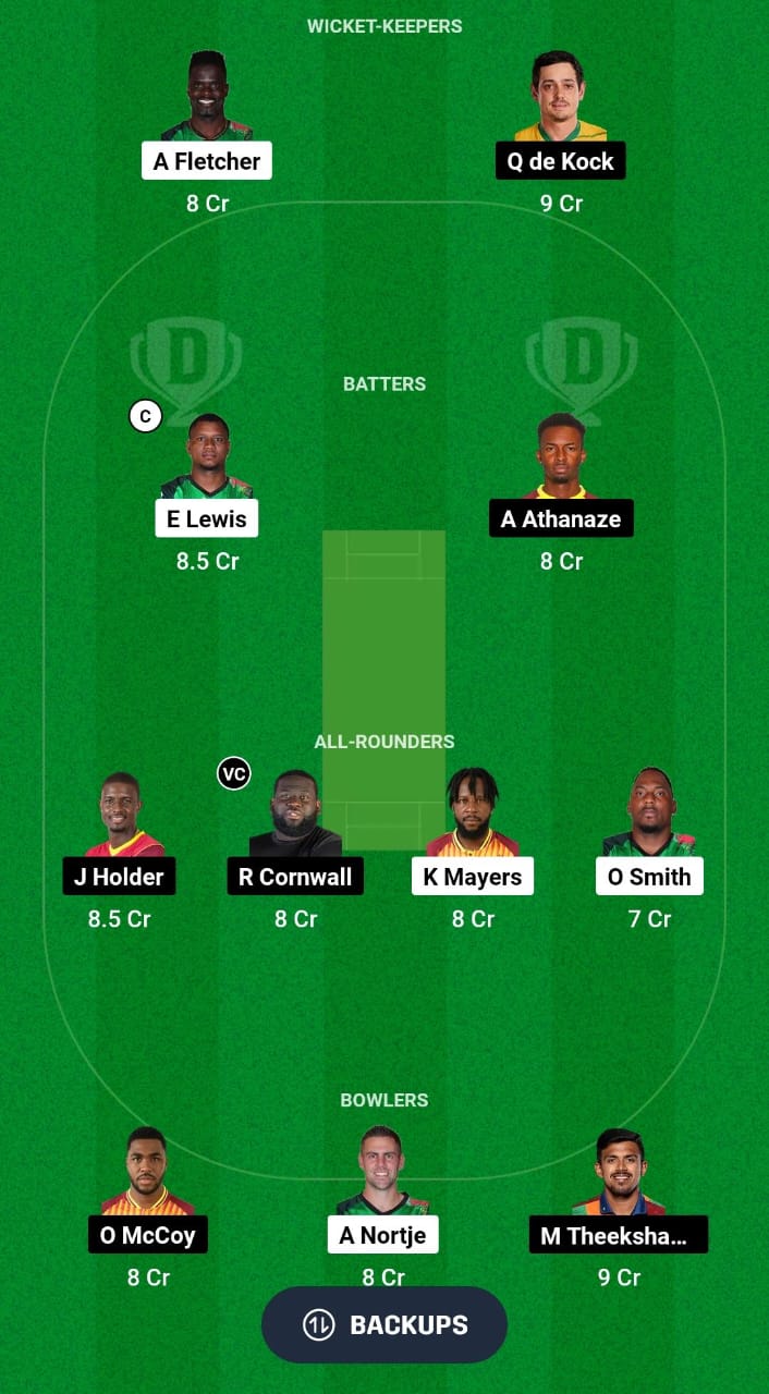 SKN vs BR Dream11 Prediction Fantasy Cricket Tips Dream11 Team CPL 2024 