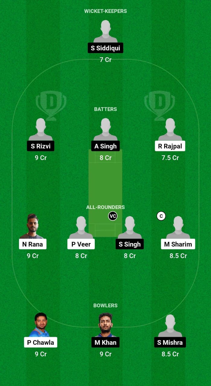 NOI vs KAN Dream11 Prediction Fantasy Cricket Tips Dream11 Team Uttar Pradesh T20 League 2024 