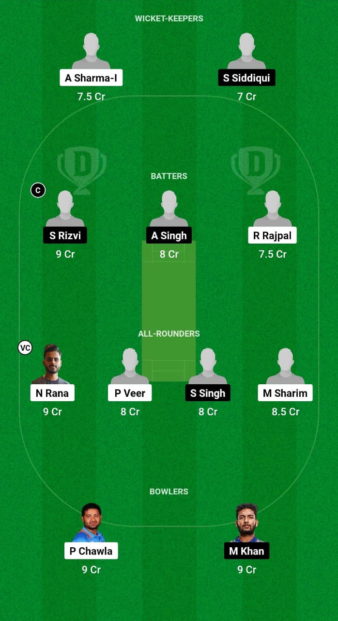 NOI vs KAN Dream11 Prediction Fantasy Cricket Tips Dream11 Team Uttar Pradesh T20 League 2024 