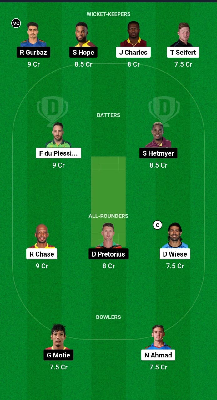 SLK vs GUY Dream11 Prediction Fantasy Cricket Tips Dream11 Team CPL 2024 