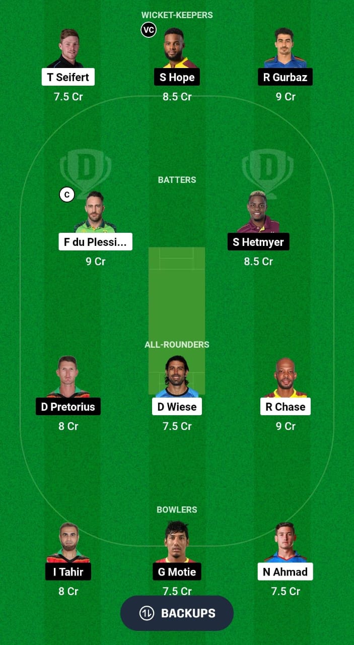 SLK vs GUY Dream11 Prediction Fantasy Cricket Tips Dream11 Team CPL 2024 