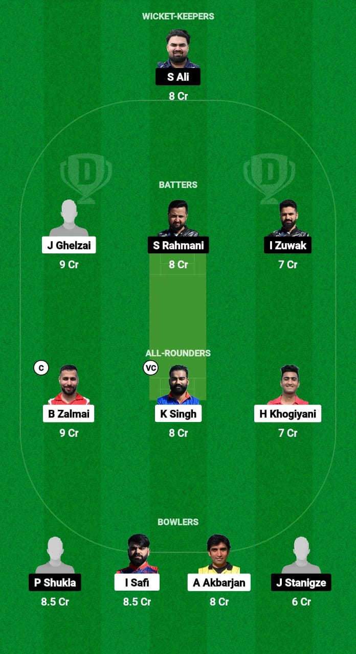 Aut Vs Swe Dream11 Prediction Today Match 3 4 And 5 Eci Austria Sweden T10 2024 6214