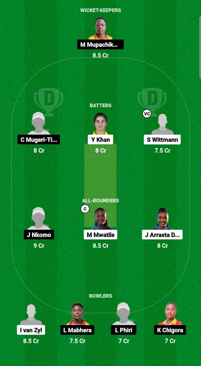 NAM-W vs ZM-W Dream11 Prediction Fantasy Cricket Tips Dream11 Team Women's T20I Tri-Series 2024 