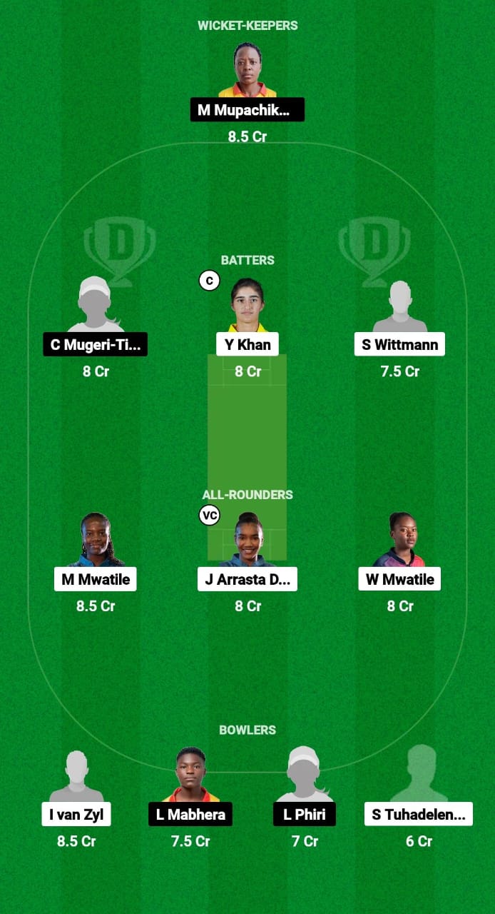 NAM-W vs ZM-W Dream11 Prediction Fantasy Cricket Tips Dream11 Team Women's T20I Tri-Series 2024 