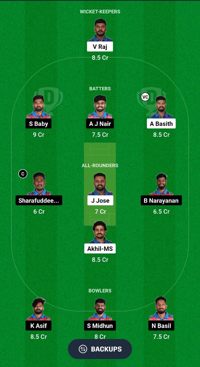 TR vs AKS Dream11 Prediction Fantasy Cricket Tips Dream11 Team Kerala T20 Trophy 2024 