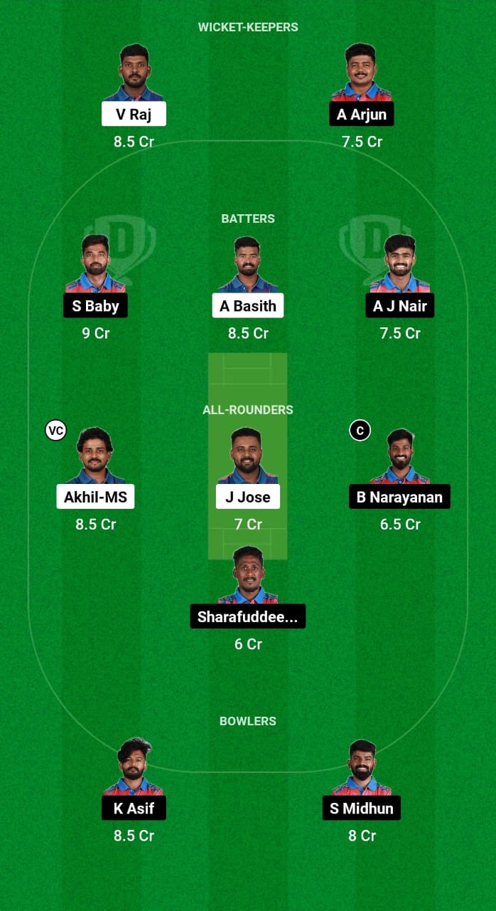 TR vs AKS Dream11 Prediction Fantasy Cricket Tips Dream11 Team Kerala T20 Trophy 2024 