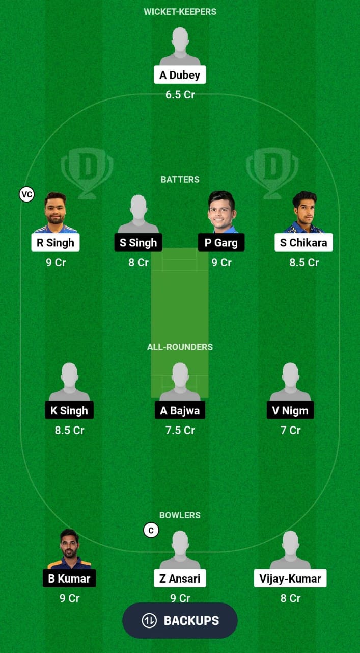 MER vs LCK Dream11 Prediction Fantasy Cricket Tips Dream11 Team Uttar Pradesh T20 League 2024 