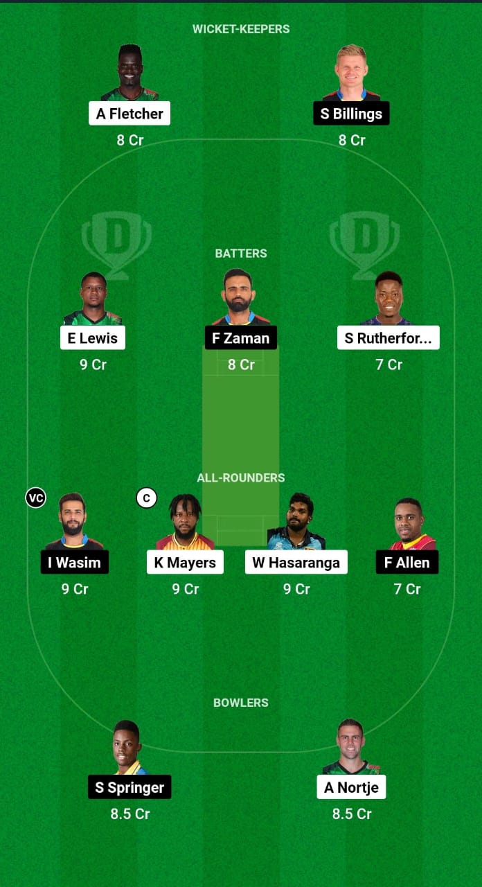 SKN vs ABF Dream11 Prediction Fantasy Cricket Tips Dream11 Team CPL 2024 