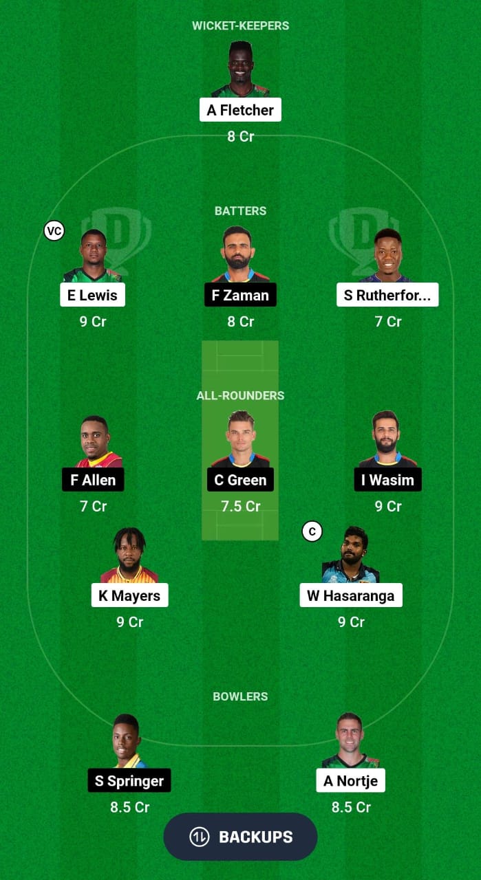 SKN vs ABF Dream11 Prediction Fantasy Cricket Tips Dream11 Team CPL 2024 