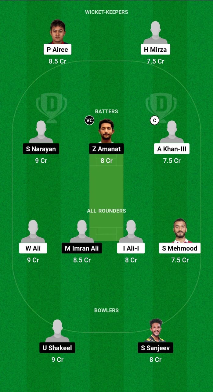 PR vs WEW Dream11 Prediction Fantasy Cricket Tips Dream11 Team 