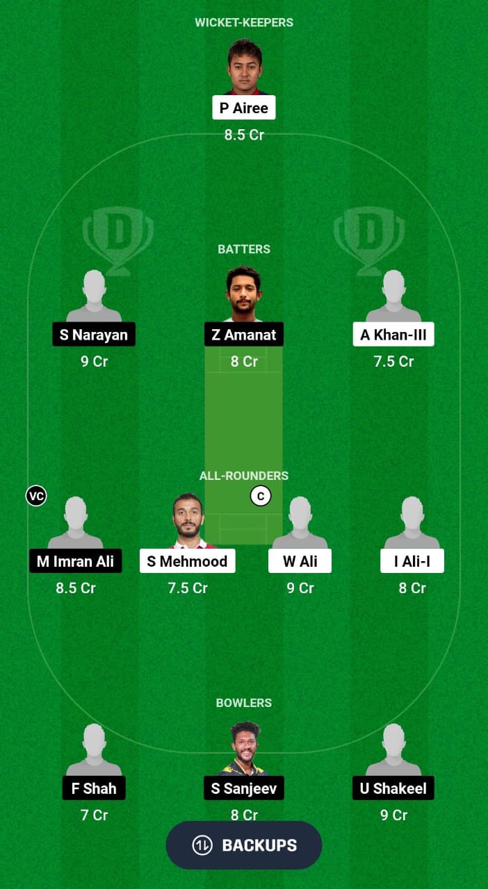 PR vs WEW Dream11 Prediction Fantasy Cricket Tips Dream11 Team 