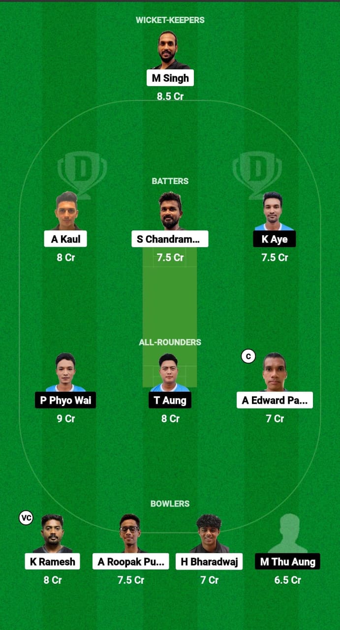 SKN vs MYN Dream11 Prediction Fantasy Cricket Tips Dream11 Team ICC Men's T20 World Cup Asia Qualifier A 2024 