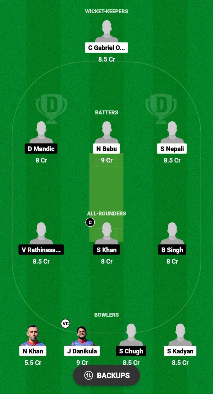 ZA vs ZW Dream11 Prediction Fantasy Cricket Tips Dream11 Team ECS T10 Austria 2024 