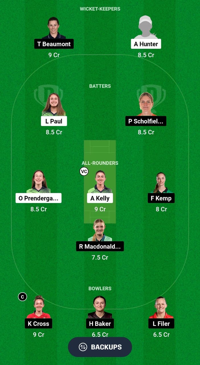 IR-W vs EN-W Dream11 Prediction Fantasy Cricket Tips Dream11 Team England Women Tour Of Ireland 2024 