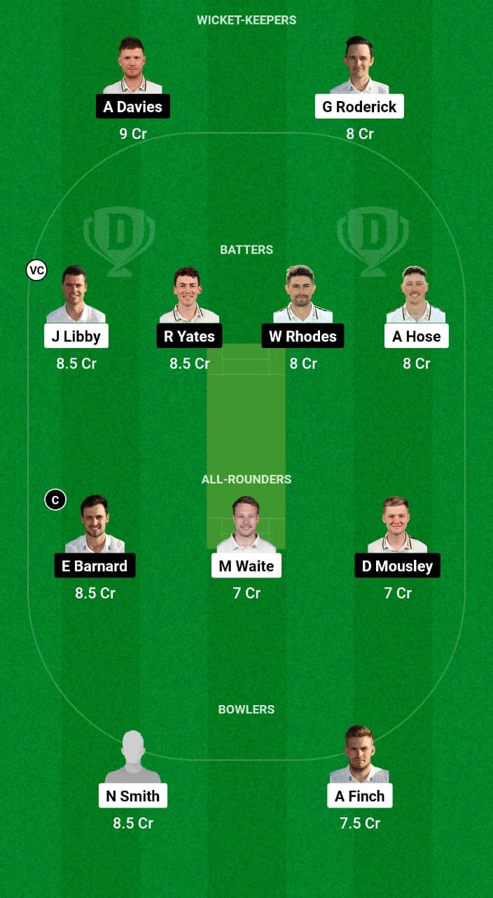 WOR vs WAS Dream11 Prediction Fantasy Cricket Tips Dream11 Team English County Championship 2024 