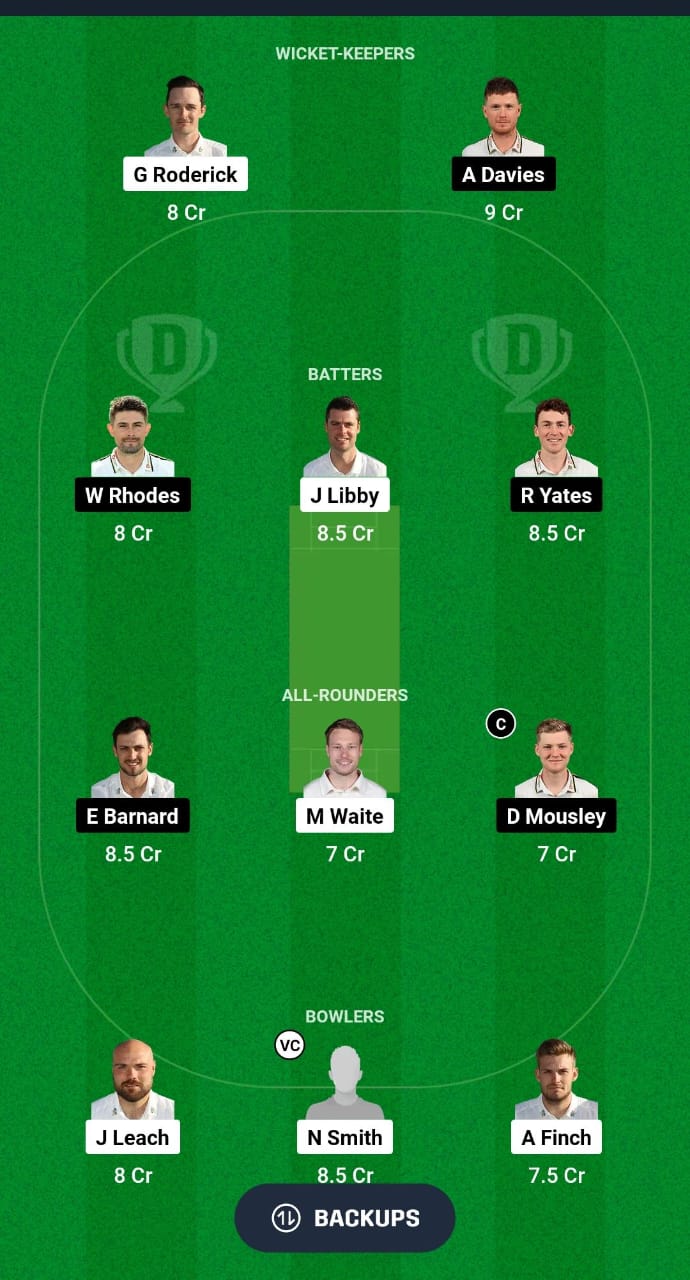 WOR vs WAS Dream11 Prediction Fantasy Cricket Tips Dream11 Team English County Championship 2024 