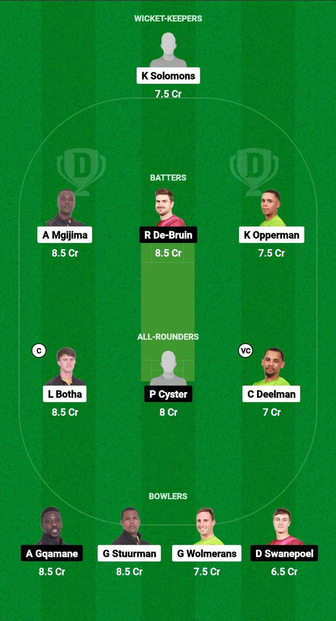 OBI vs SK Dream11 Prediction Fantasy Cricket Tips Dream11 Team South Africa Boland T10 League 2024 