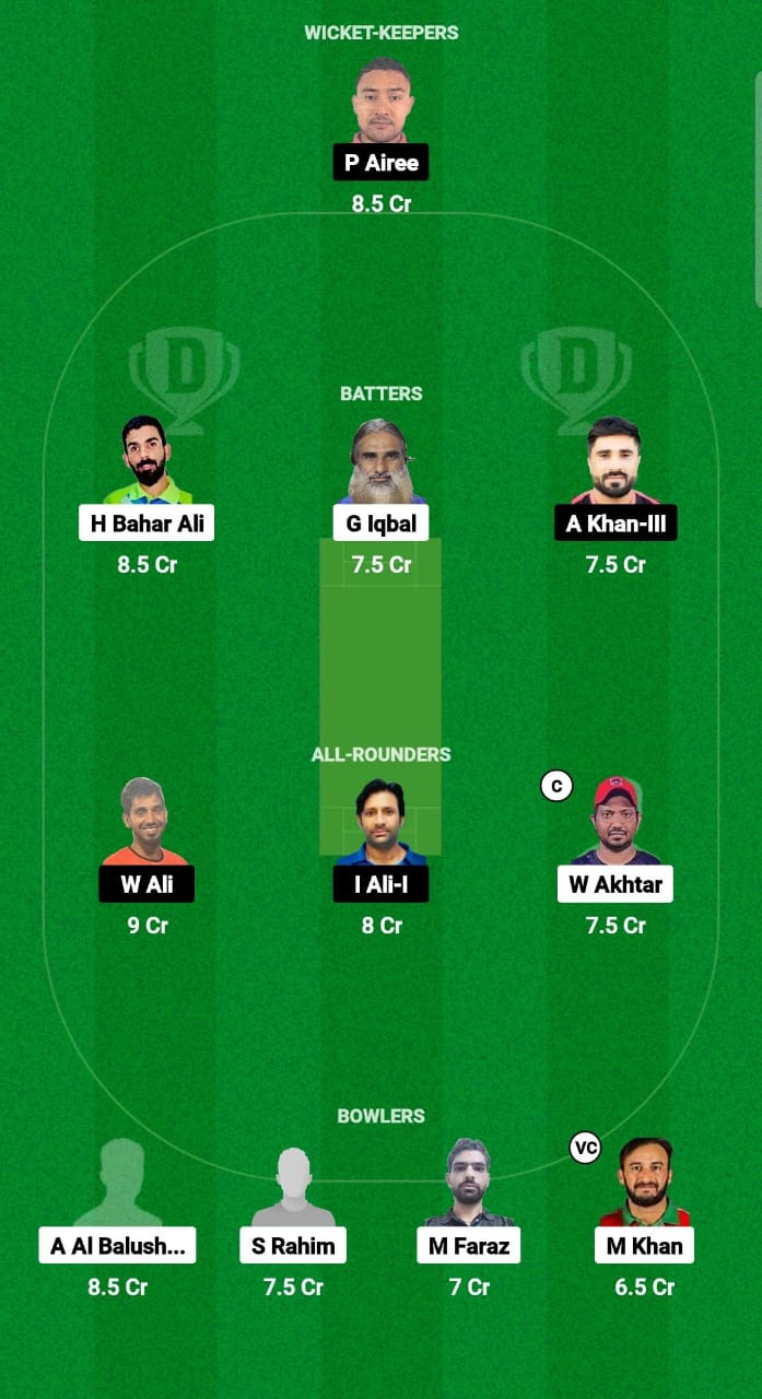 IAI vs RC Dream11 Prediction Fantasy Cricket Tips Dream11 Team Oman D10 League 2024 