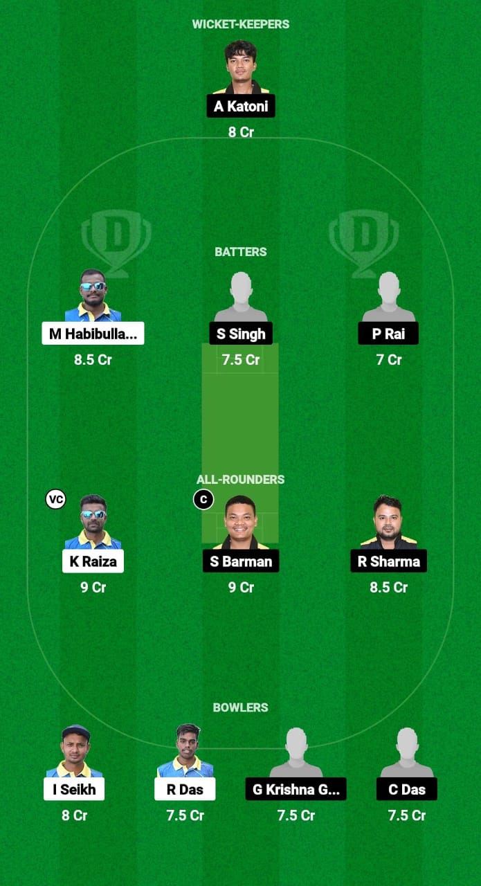 NSC vs CCC Dream11 Prediction Fantasy Cricket Tips Dream11 Team Assam T20 Pride Cup 2024 