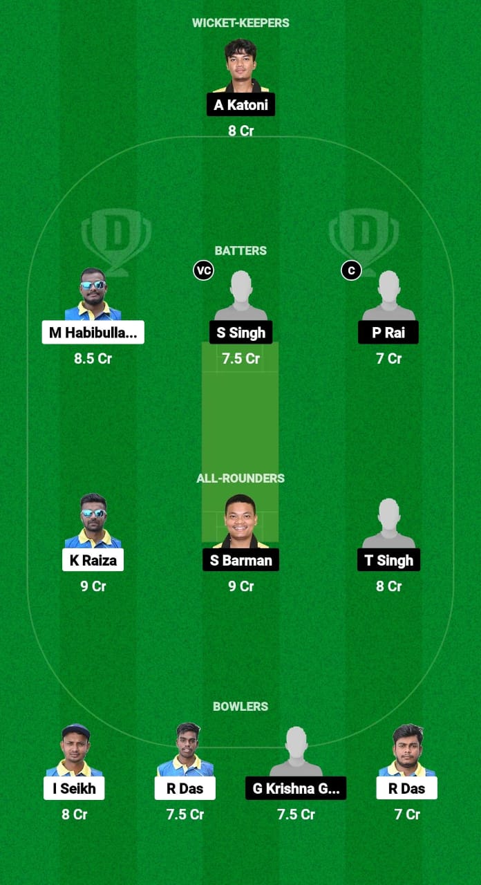 NSC vs CCC Dream11 Prediction Fantasy Cricket Tips Dream11 Team Assam T20 Pride Cup 2024 