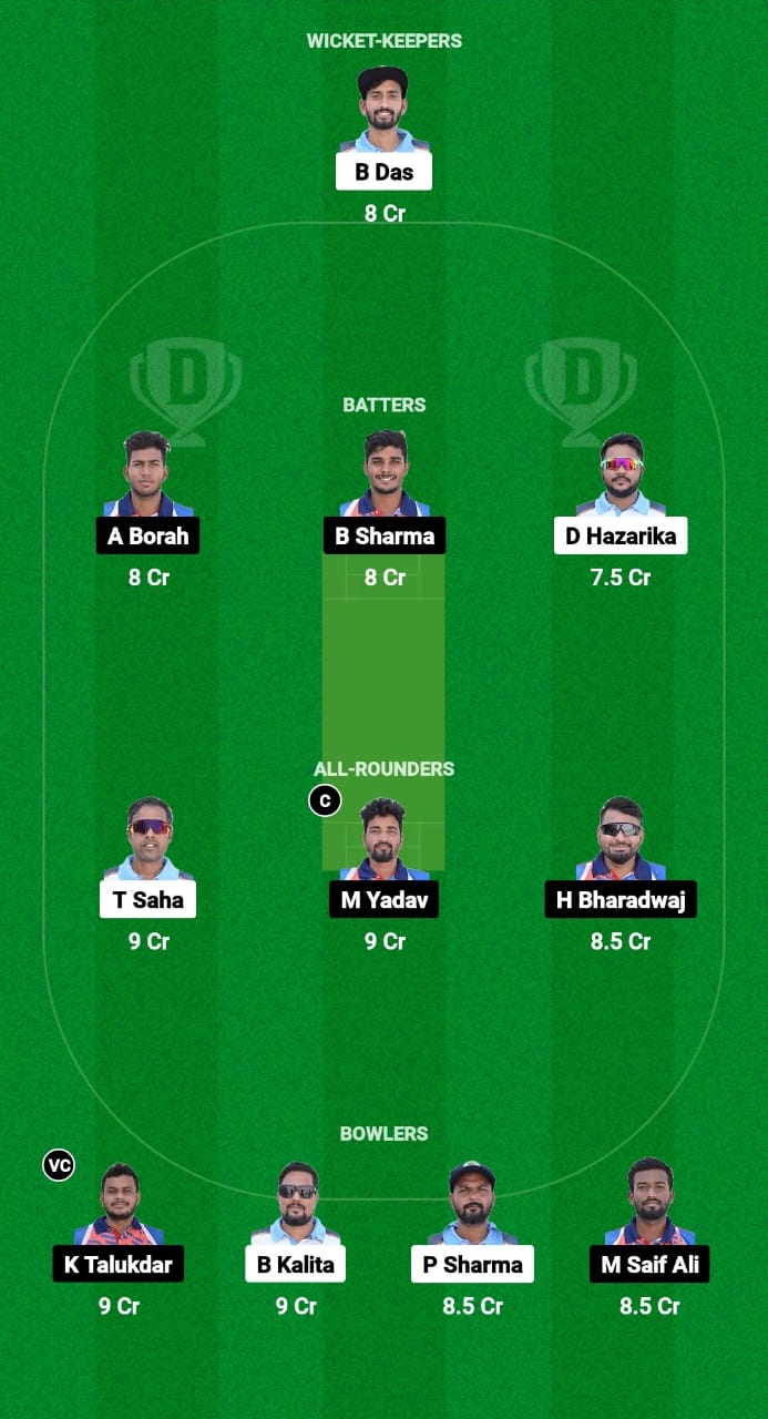 BCC vs CCC Dream11 Prediction Fantasy Cricket Tips Dream11 Team Assam T20 Pride Cup 2024 