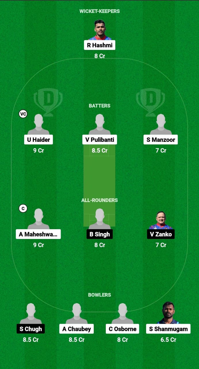 ZAS vs ZW Dream11 Prediction Fantasy Cricket Tips Dream11 Team ECS T10 Croatia 2024 