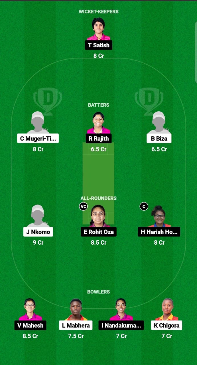 ZM-W vs UAE-W Dream11 Prediction Fantasy Cricket Tips Dream11 Team Women's T20I Tri-Series 2024 