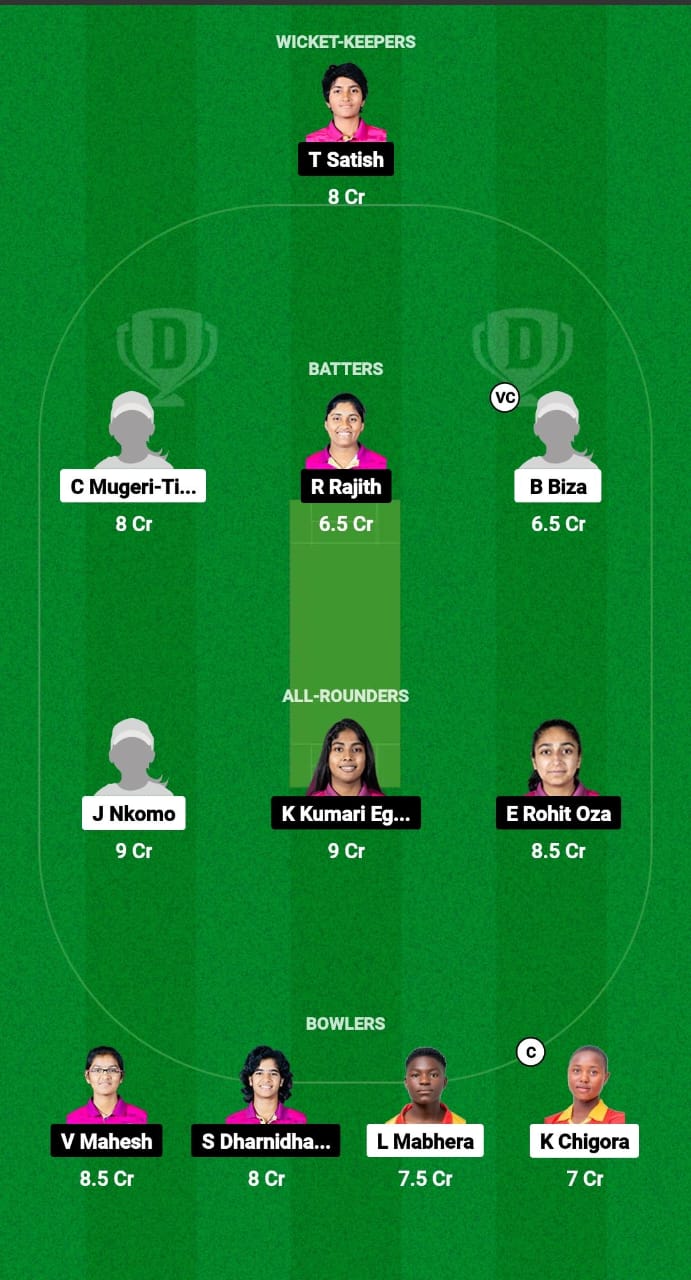 ZM-W vs UAE-W Dream11 Prediction Fantasy Cricket Tips Dream11 Team Women's T20I Tri-Series 2024 