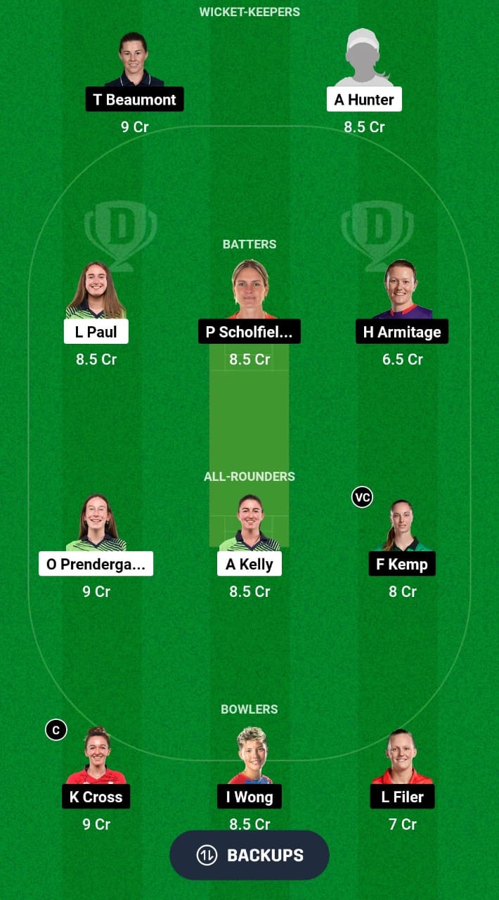 IR-W vs EN-W Dream11 Prediction Fantasy Cricket Tips Dream11 Team England Women Tour of Ireland 2024 