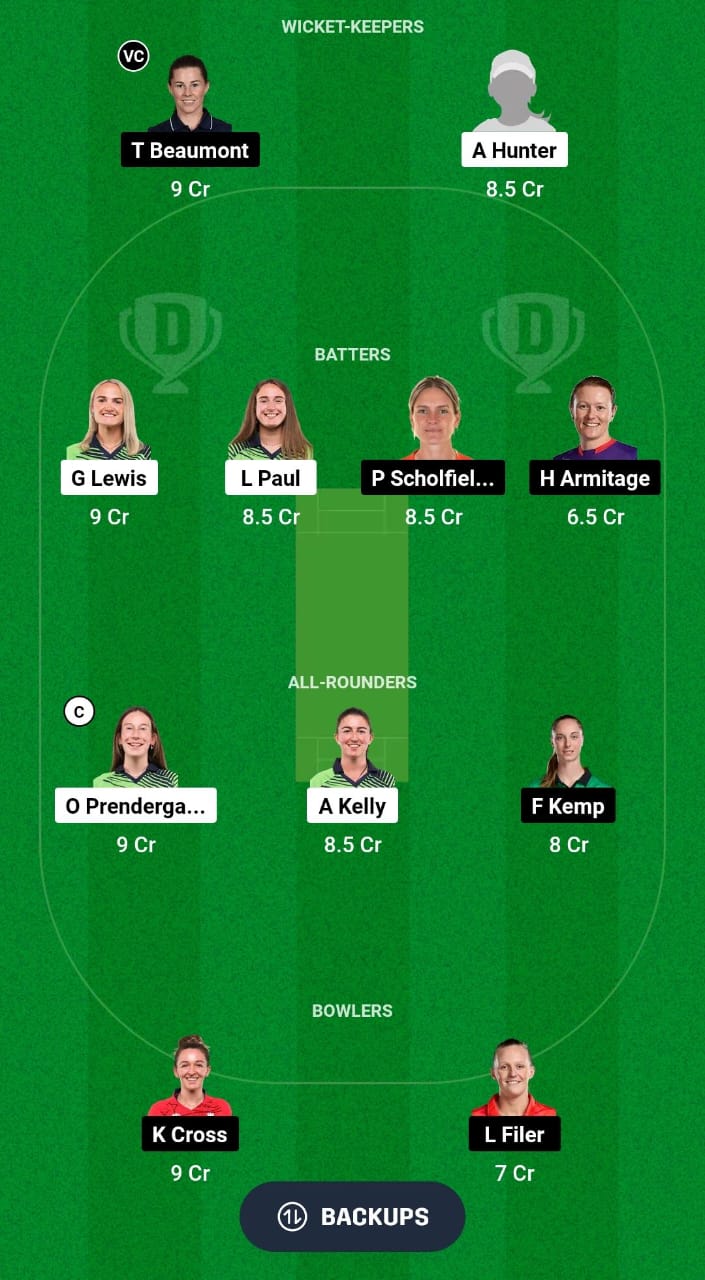 IR-W vs EN-W Dream11 Prediction Fantasy Cricket Tips Dream11 Team England Women Tour of Ireland 2024 