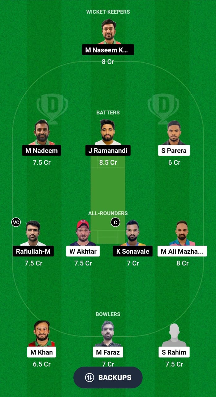 IAI vs ROS Dream11 Prediction Fantasy Cricket Tips Dream11 Team Oman D10 League 2024 