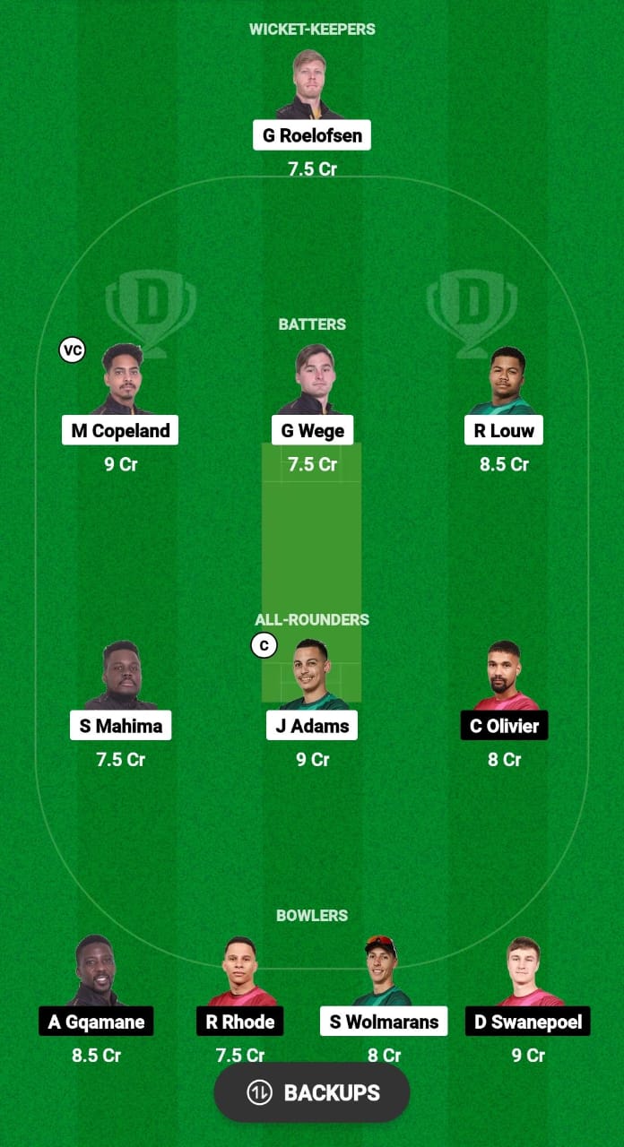 WEW vs SK Dream11 Prediction Fantasy Cricket Tips Dream11 Team South Africa Boland T10 League 2024 