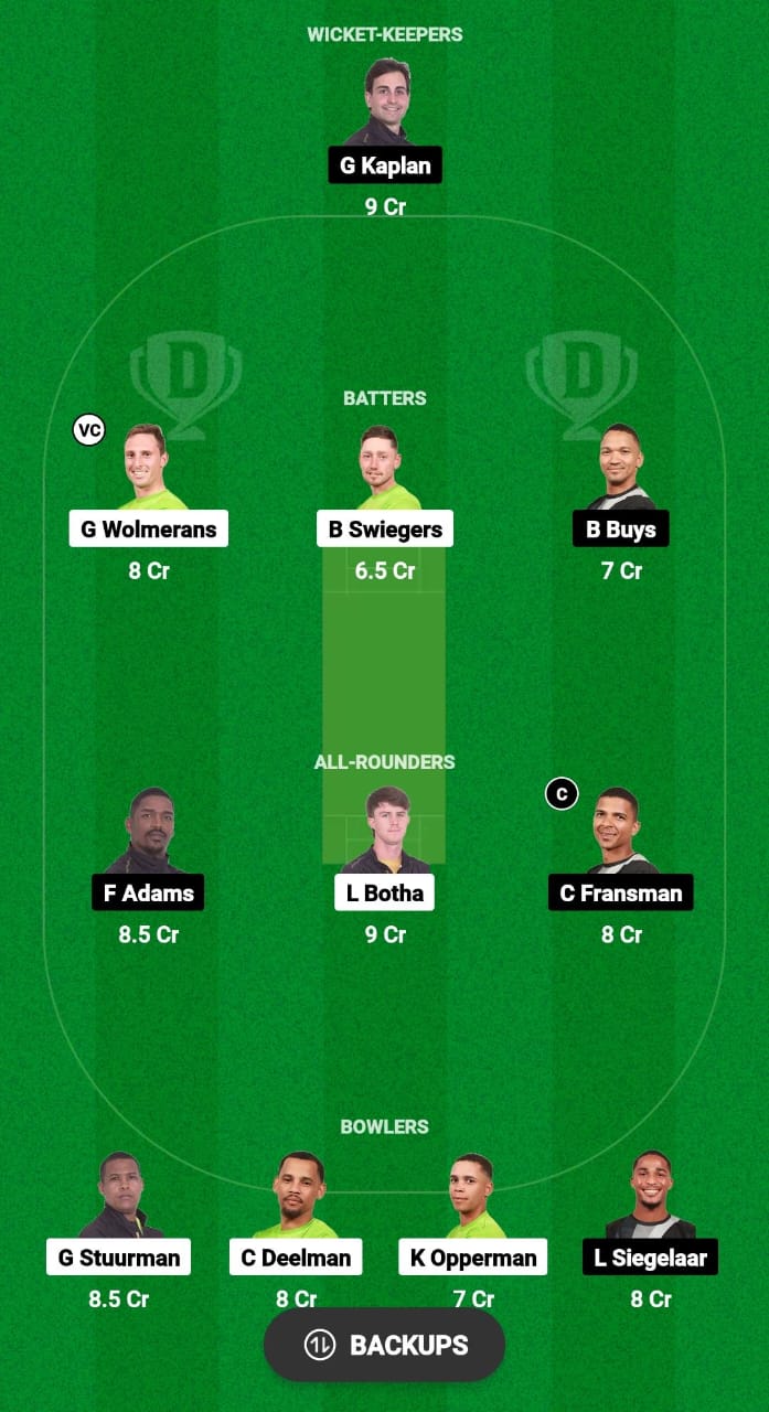 OBI vs NTR Dream11 Prediction Fantasy Cricket Tips Dream11 Team South Africa Boland T10 League 2024 