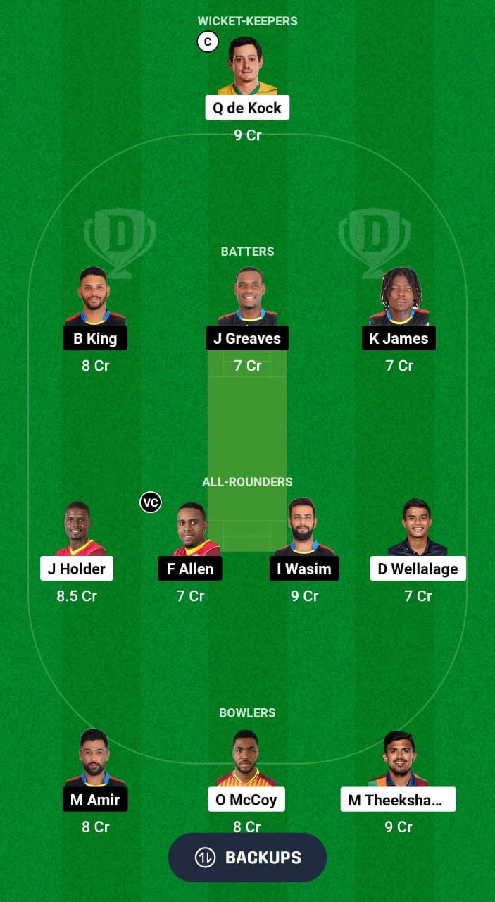 BR vs ABF Dream11 Prediction Fantasy Cricket Tips Dream11 Team CPL 2024 