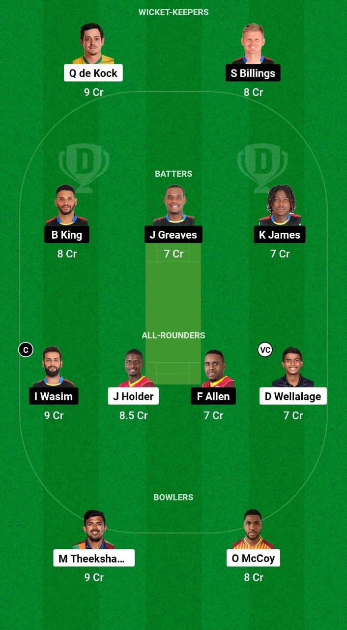 BR बनाम ABF Dream11 भविष्यवाणी आज मैच 13 CPL 2024