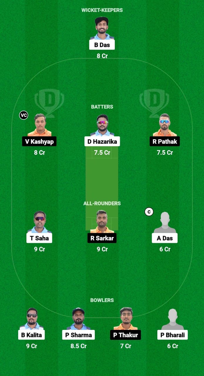 BCC vs AC Dream11 Prediction Fantasy Cricket Tips Dream11 Team Assam T20 Pride Cup 2024 